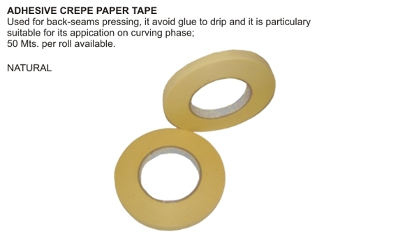 Tapes